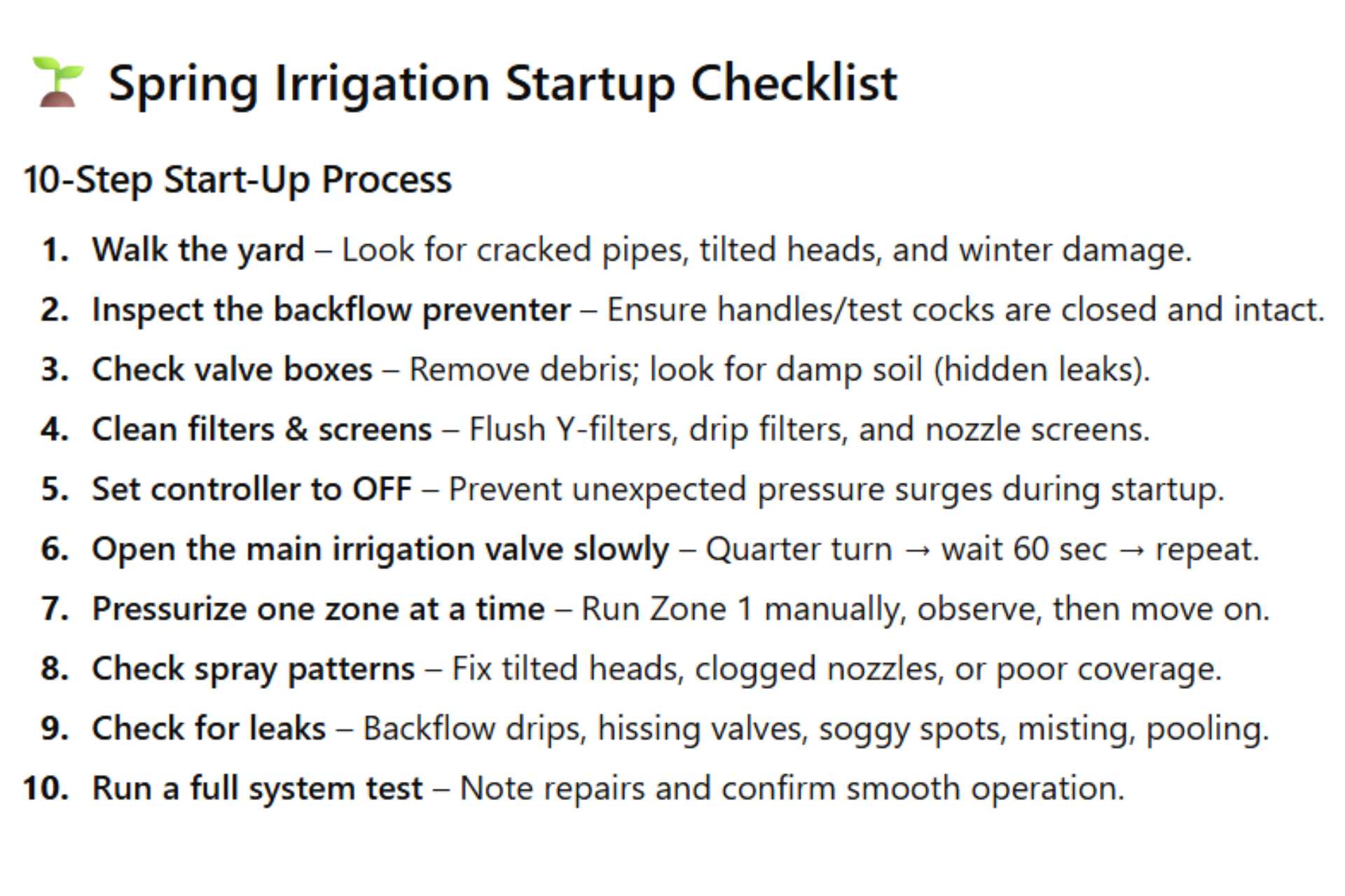 How to restart your irrigation system in spring without surprises? Infographic - Turf Rain
